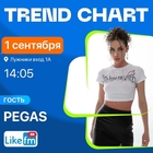 Trend Chart звучит на Московском урбанфоруме в «Лужниках»