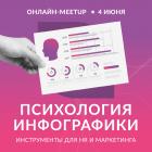Психология инфографики. Инструменты для HR и маркетинга.